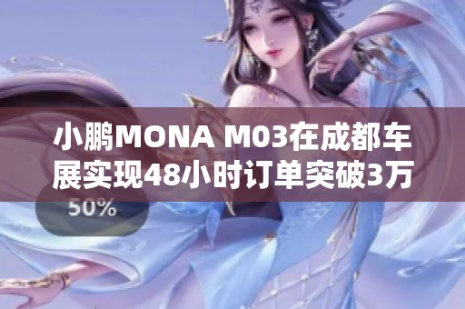 小鹏MONA M03在成都车展实现48小时订单突破3万台